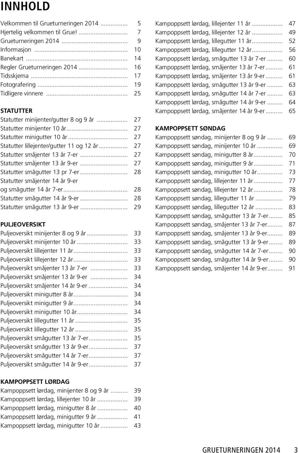 .. 27 Statutter lillejenter/gutter 11 og 12 år... 27 Statutter småjenter 13 år 7-er... 27 Statutter småjenter 13 år 9-er... 27 Statutter smågutter 13 pr 7-er.