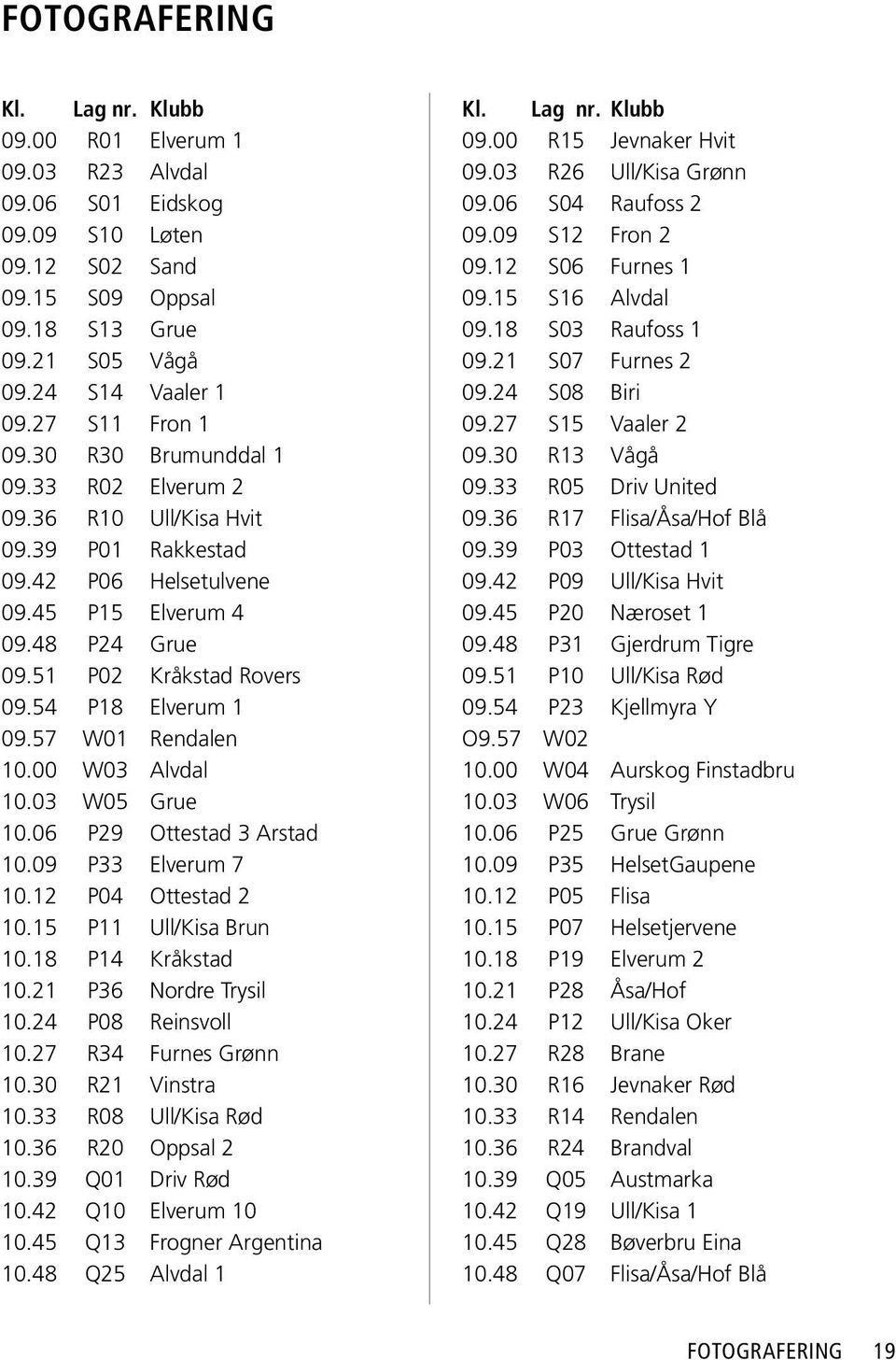 27 S11 Fron 1 09.27 S15 Vaaler 2 09.30 R30 Brumunddal 1 09.30 R13 Vågå 09.33 R02 Elverum 2 09.33 R05 Driv United 09.36 R10 Ull/Kisa Hvit 09.36 R17 Flisa/Åsa/Hof Blå 09.39 P01 Rakkestad 09.