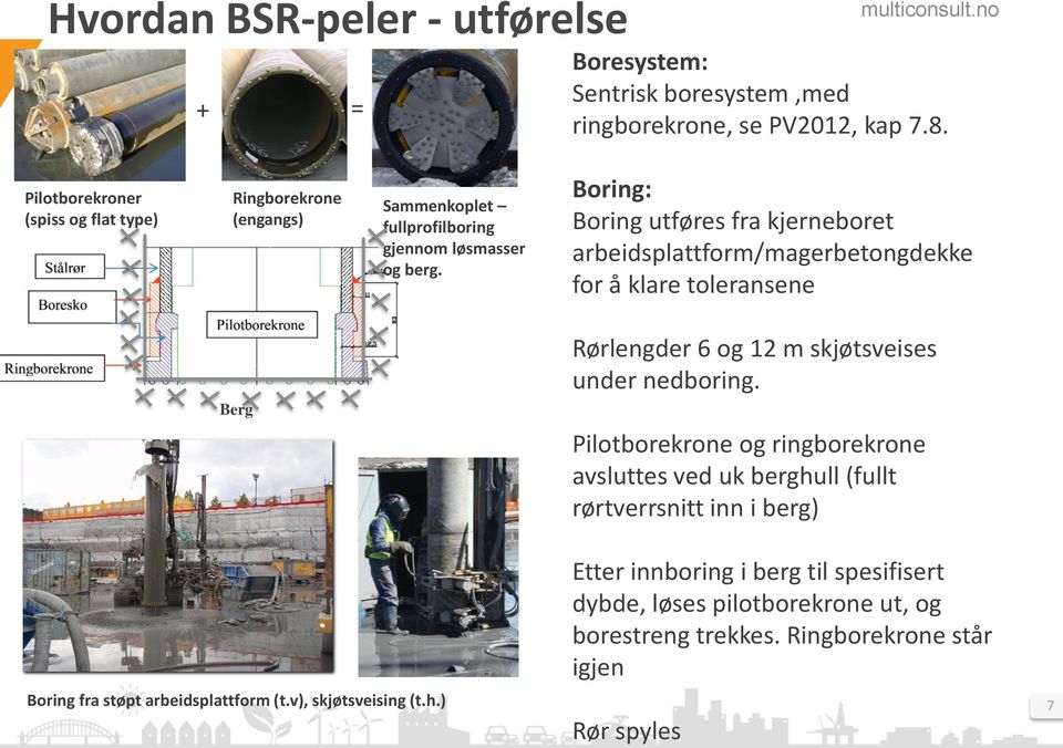 Boring: Boring utføres fra kjerneboret arbeidsplattform/magerbetongdekke for å klare toleransene Berg Rørlengder 6 og 12 m skjøtsveises under nedboring.