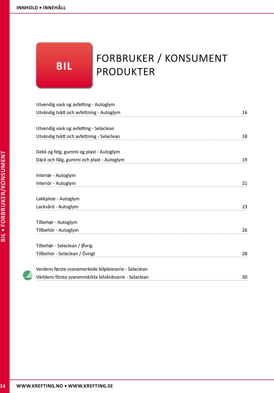 plast - Autoglym 19 Interiør - Autoglym Interiör - Autoglym 21 Lakkpleie - Autoglym Lackvård - Autoglym 23 Tilbehør - Autoglym Tillbehör - Autoglym 26