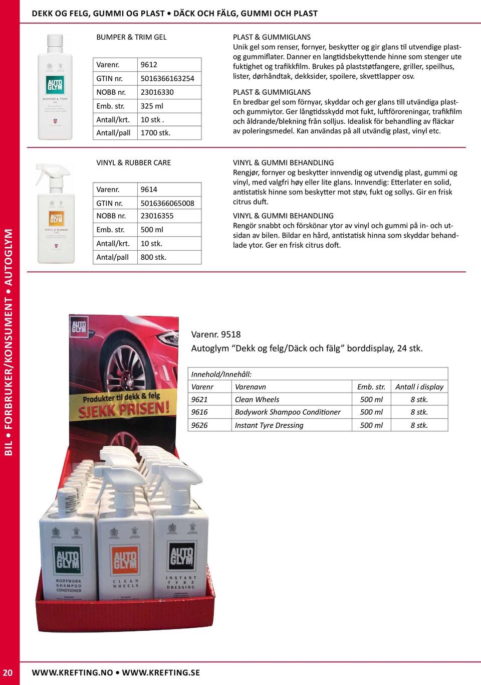 Brukes på plaststøtfangere, griller, speilhus, lister, dørhåndtak, dekksider, spoilere, skvettlapper osv. NOBB nr.