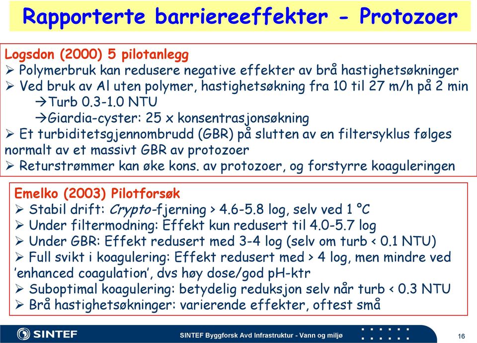 0 NTU Giardia-cyster: 25 x konsentrasjonsøkning Et turbiditetsgjennombrudd (GBR) på slutten av en filtersyklus følges normalt av et massivt GBR av protozoer Returstrømmer kan øke kons.