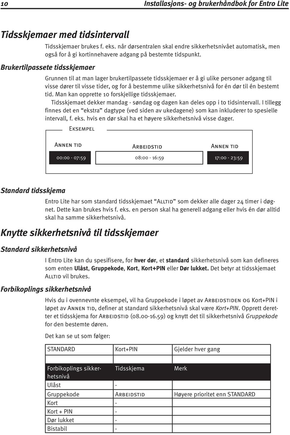 Brukertilpassete tidsskjemaer Grunnen til at man lager brukertilpassete tidsskjemaer er å gi ulike personer adgang til visse dører til visse tider, og for å bestemme ulike sikkerhetsnivå for én dør