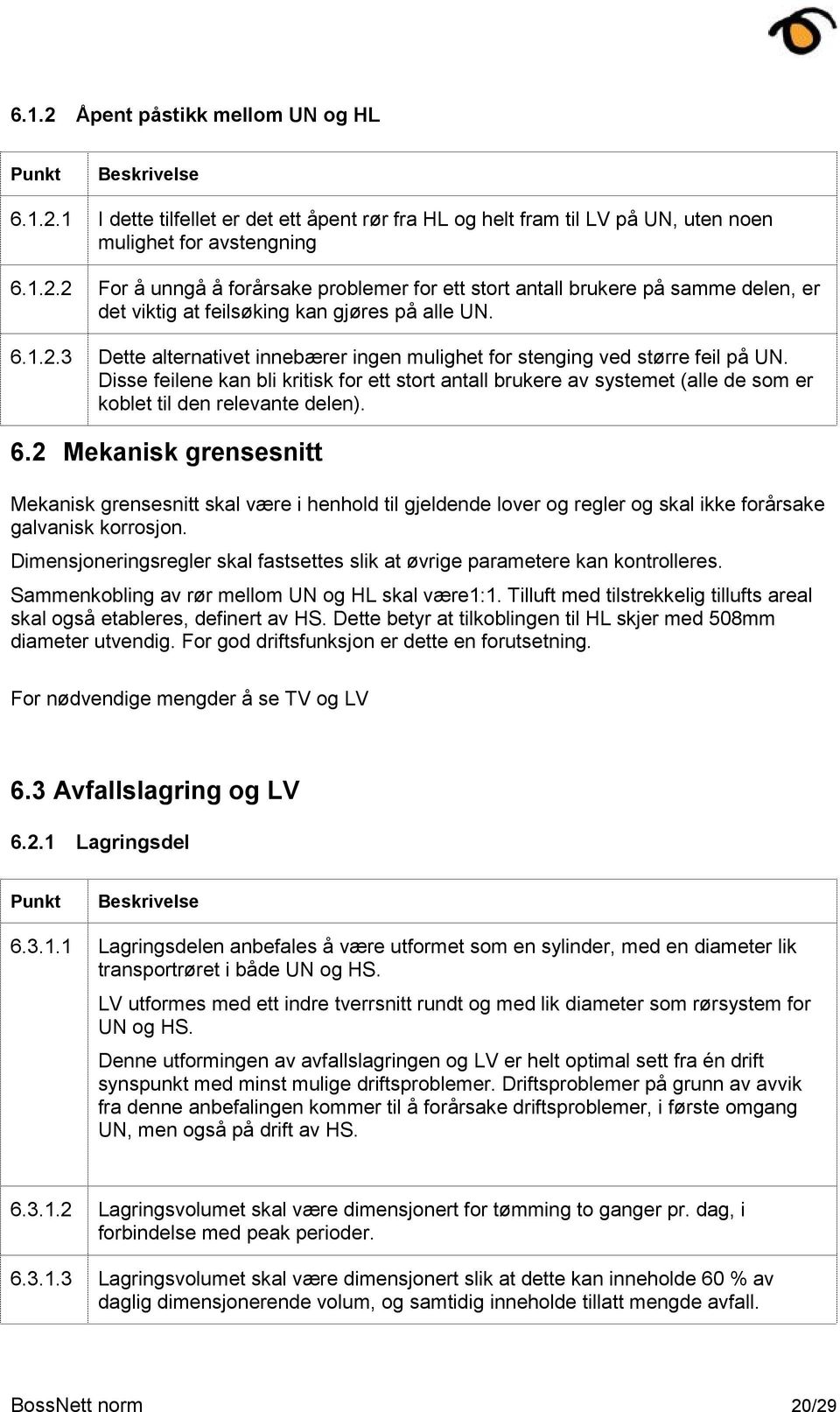 Disse feilene kan bli kritisk for ett stort antall brukere av systemet (alle de som er koblet til den relevante delen). 6.