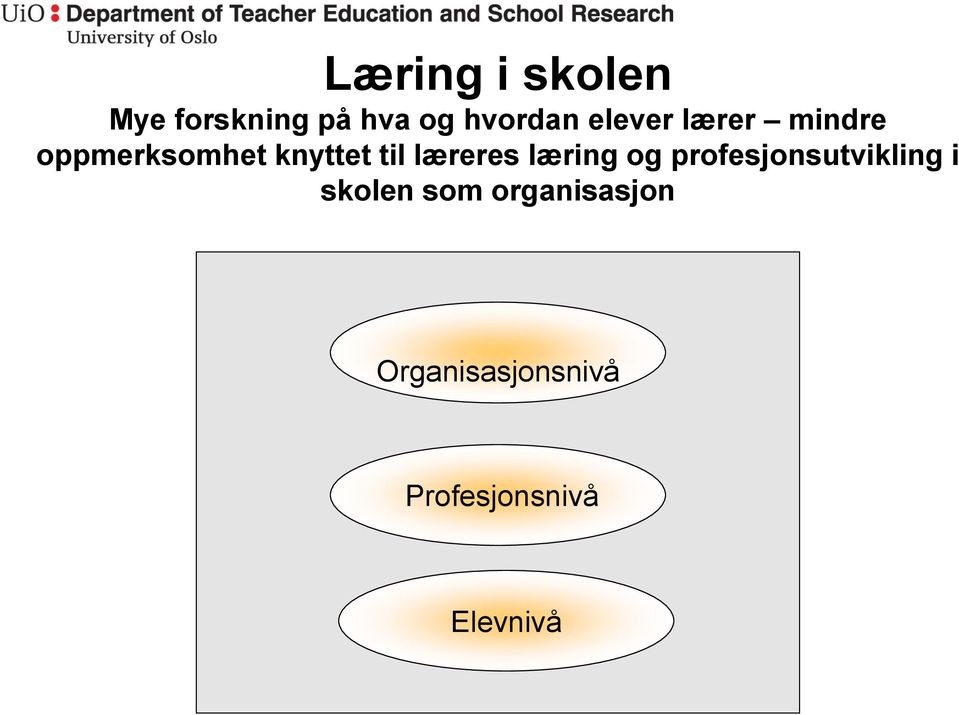 læreres læring og profesjonsutvikling i skolen