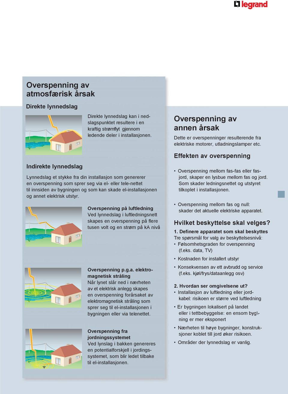 Indirekte lynnedslag Lynnedslag et stykke fra din installasjon som genererer en overspenning som sprer seg via el- eller tele-nettet til innsiden av bygningen og som kan skade el-installasjonen og