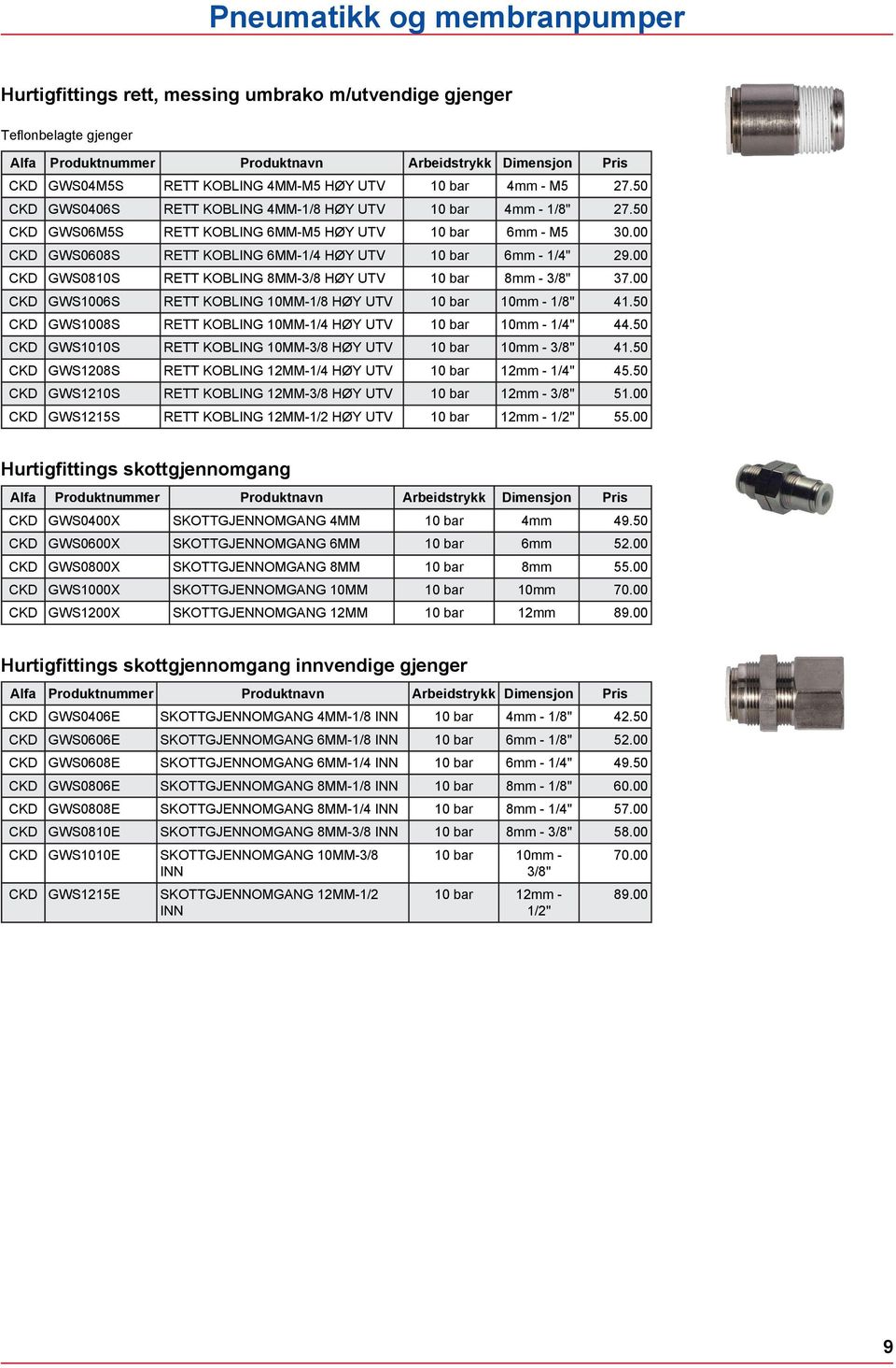 00 CKD GWS0810S RETT KOBLING 8MM-3/8 HØY UTV 10 8mm - 3/8" 37.00 CKD GWS1006S RETT KOBLING 10MM-1/8 HØY UTV 10 10mm - 1/8" 41.50 CKD GWS1008S RETT KOBLING 10MM-1/4 HØY UTV 10 10mm - 1/4" 44.