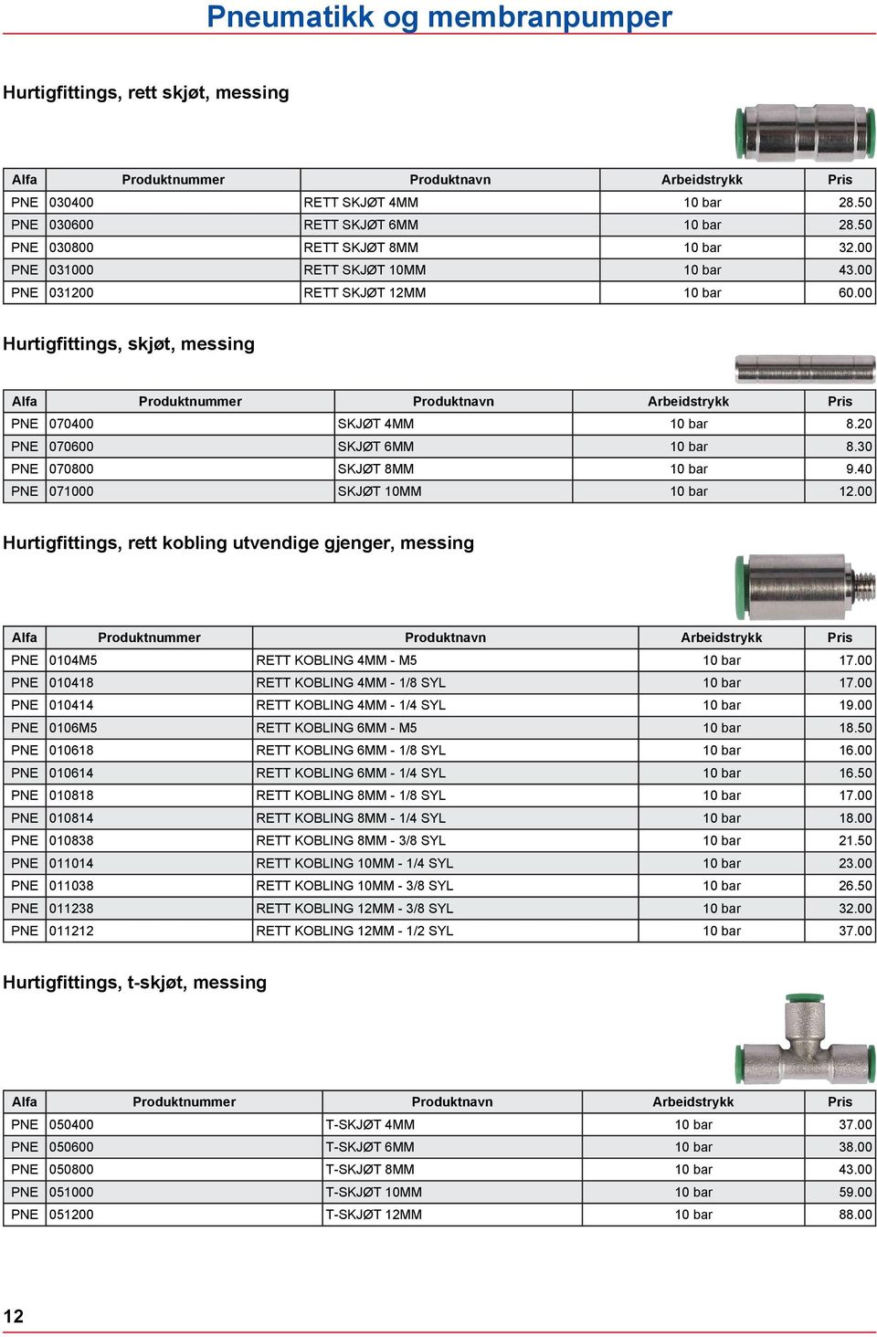 20 PNE 070600 SKJØT 6MM 10 8.30 PNE 070800 SKJØT 8MM 10 9.40 PNE 071000 SKJØT 10MM 10 12.