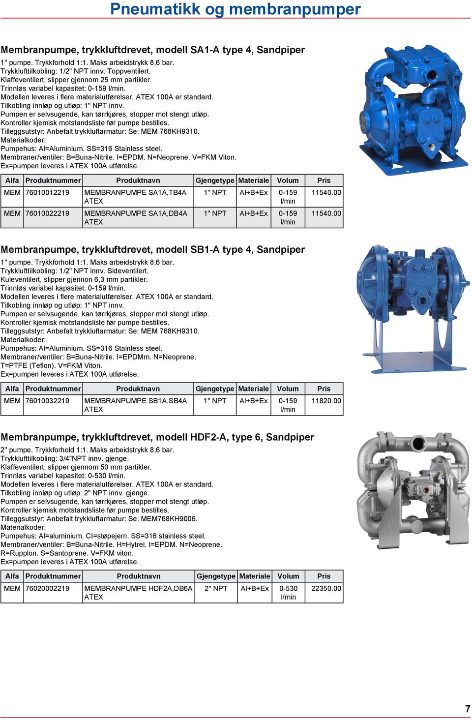 Pumpen er selvsugende, kan tørrkjøres, stopper mot stengt utløp. Kontroller kjemisk motstandsliste før pumpe bestilles. Tilleggsutstyr: Anbefalt trykkluftarmatur: Se: MEM 768KH9310.