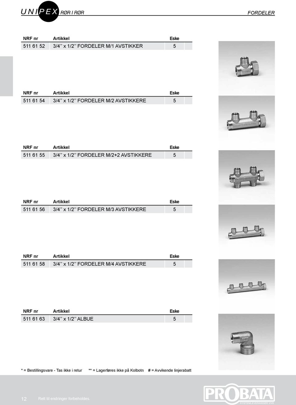 AVSTIKKERE 5 511 61 56 3/4 x 1/2 FORDELER M/3 AVSTIKKERE 5 511 61