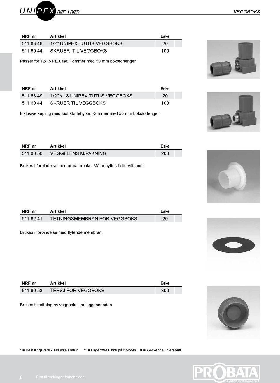 støttehylse. Kommer med 50 mm boksforlenger 511 60 56 VEGGFLENS M/PAKNING 200 Brukes i forbindelse med armaturboks.