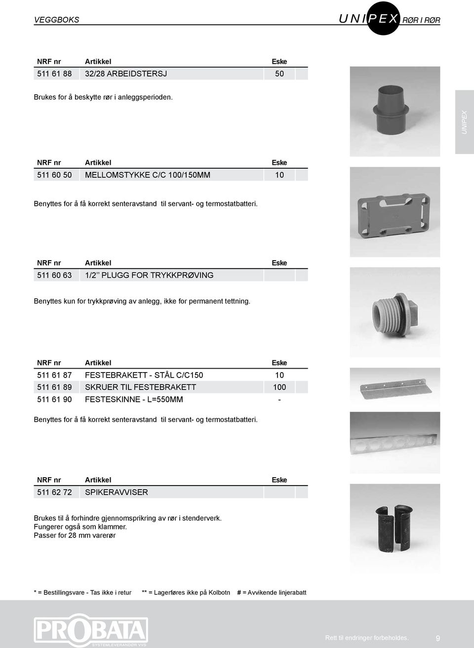 511 60 63 1/2 PLUGG FOR TRYKKPRØVING Benyttes kun for trykkprøving av anlegg, ikke for permanent tettning.