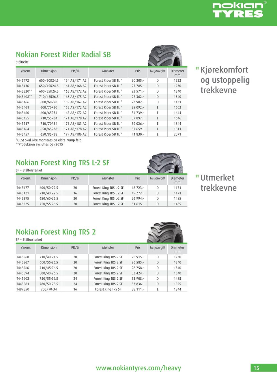 5 168 A8/175 A2 Forest Rider SB TL * 27 362, D 1340 T445466 600/60R28 159 A8/167 A2 Forest Rider SB TL * 23 902, D 1431 T445461 600/70R30 165 A8/172 A2 Forest Rider SB TL * 28 092, E 1602 T445460