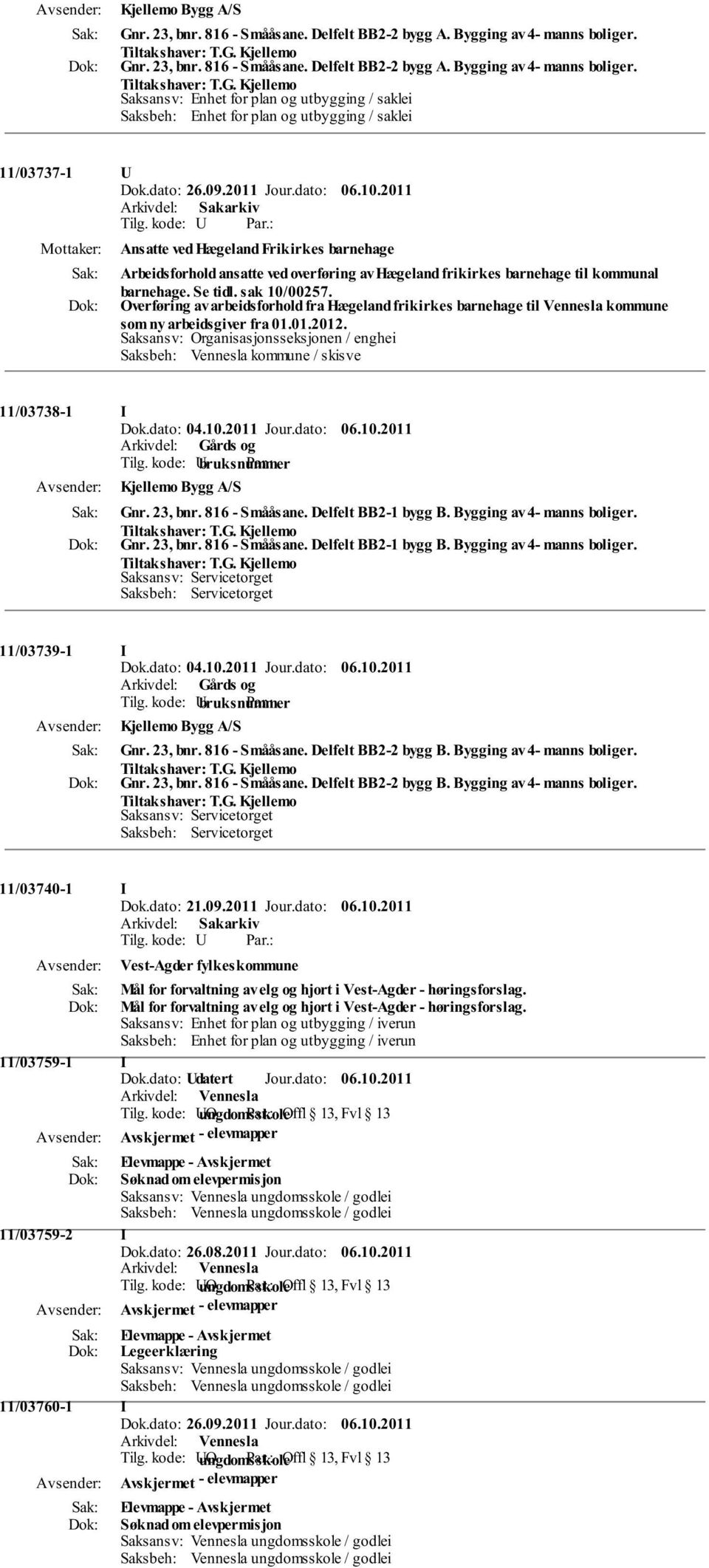 09.2011 Jour.dato: 06.10.2011 Ansatte ved Hægeland Frikirkes barnehage Arbeidsforhold ansatte ved overføring av Hægeland frikirkes barnehage til kommunal barnehage. Se tidl. sak 10/00257.