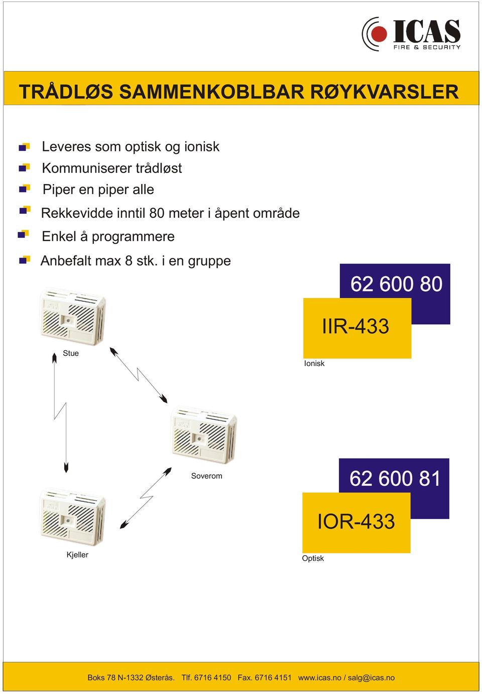 åpent område Enkel å programmere Anbefalt max 8 stk.