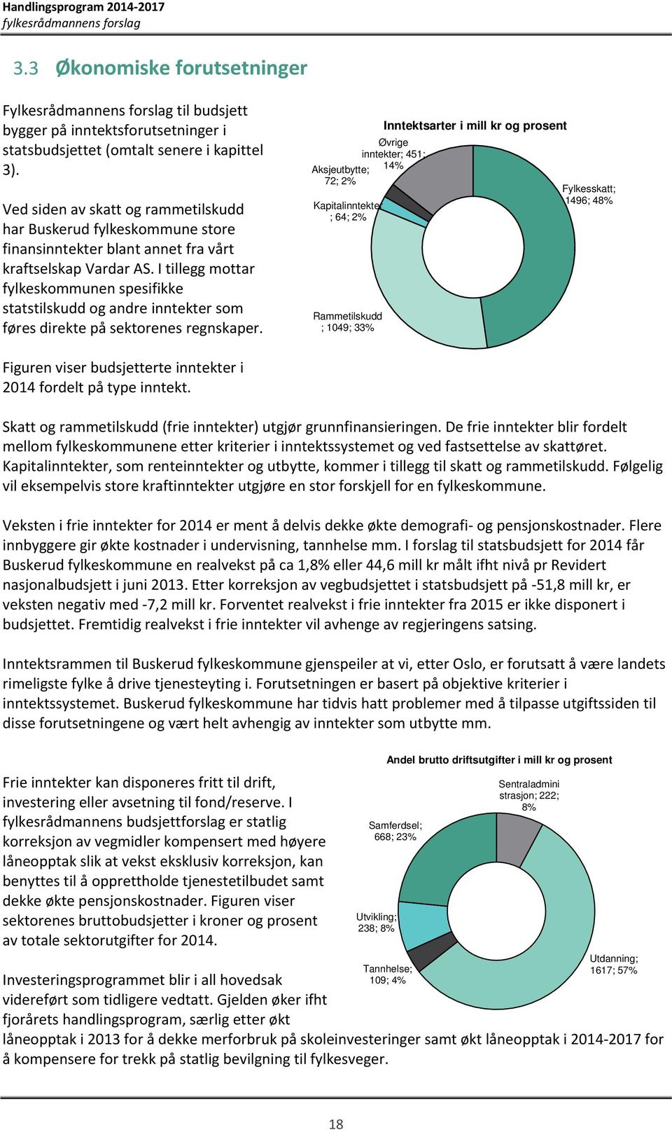 I tillegg mottar fylkeskommunen spesifikke statstilskudd og andre inntekter som føres direkte på sektorenes regnskaper.