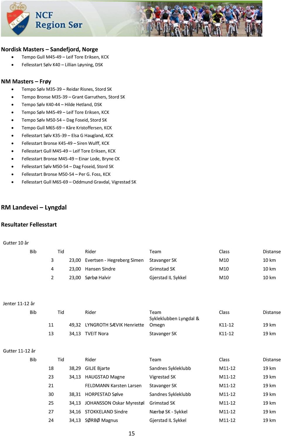 Sølv K35-39 Elsa G Haugland, KCK Fellesstart Bronse K45-49 Siren Wulff, KCK Fellesstart Gull M45-49 Leif Tore Eriksen, KCK Fellesstart Bronse M45-49 Einar Lode, Bryne CK Fellesstart Sølv M50-54 Dag