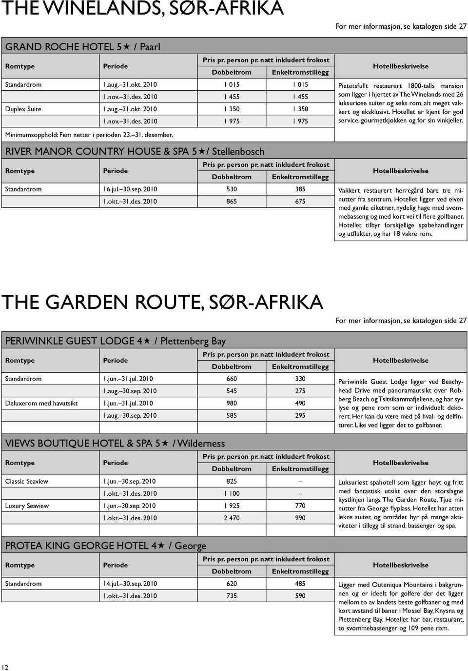 Hotellet er kjent for god Duplex Suite 1.aug. 31.okt. 2010 1 350 1 350 1.nov. 31.des. 2010 1 975 1 975 service, gourmetkjøkken og for sin vinkjeller. Minimumsopphold: Fem netter i perioden 23. 31. desember.