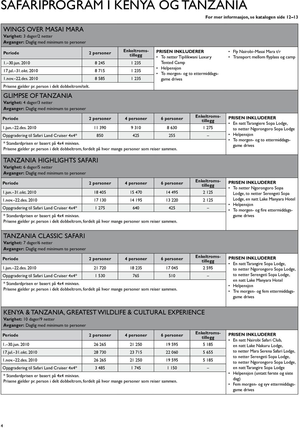 Glimpse of Tanzania Varighet: 4 dager/3 netter Avganger: Daglig med minimum to personer prisen inkluderer To netter Tipilikwani Luxury Tented Camp Helpensjon To morgen- og to ettermiddagsgame drives