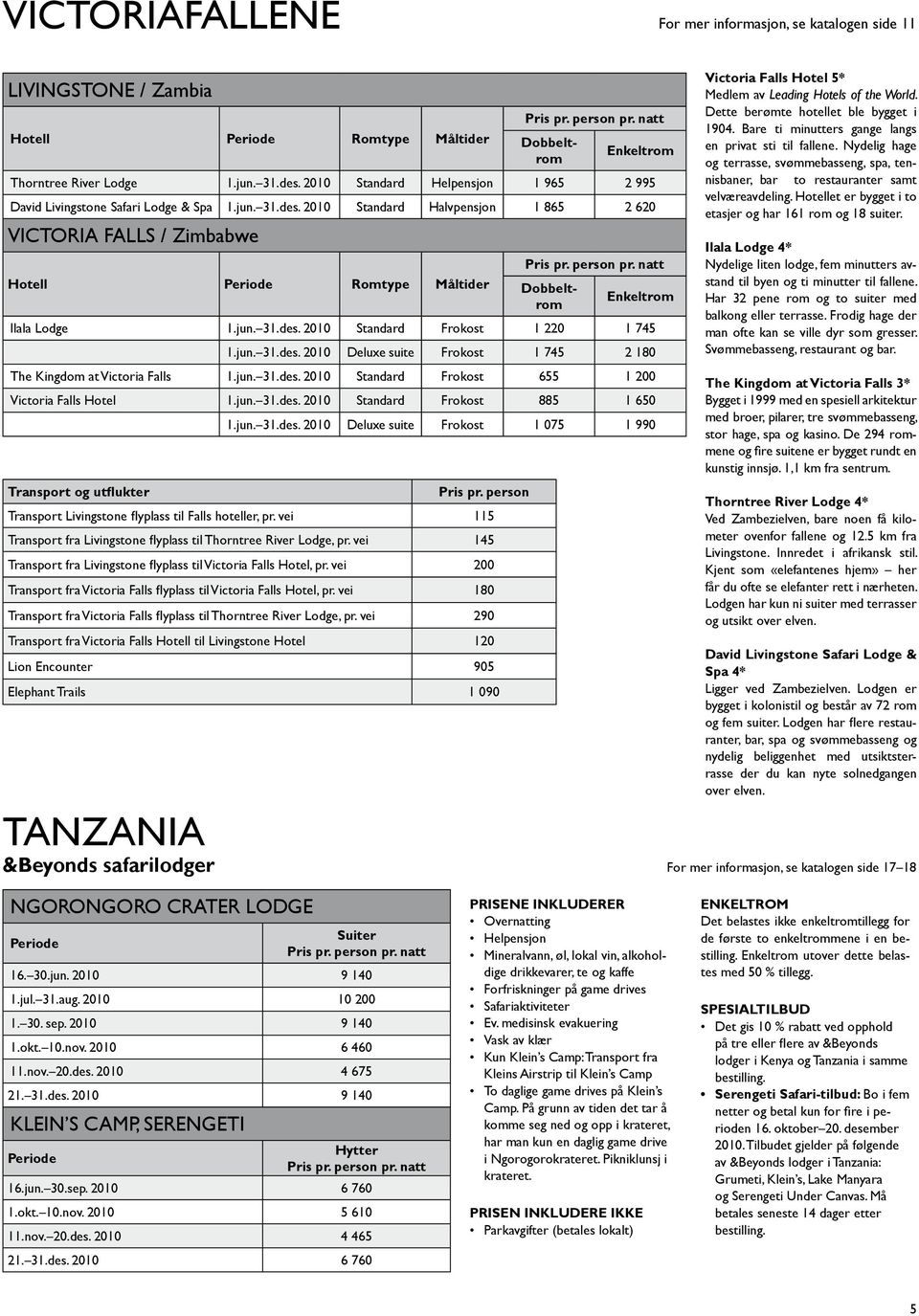 2010 Standard Halvpensjon 1 865 2 620 Victoria Falls / Zimbabwe Hotell Måltider Dobbeltrom Dobbeltrom Enkeltrom Ilala Lodge 1.jun. 31.des.