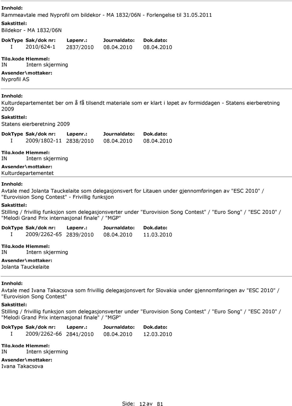 2010 Kulturdepartementet ber om å få tilsendt materiale som er klart i løpet av formiddagen - Statens eierberetning 2009 Statens eierberetning 2009 N 2009/1802-11 2838/2010 ntern skjerming