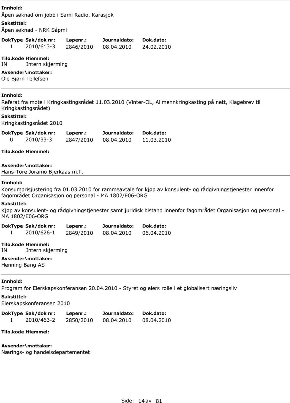 Konsumprisjustering fra 01.03.