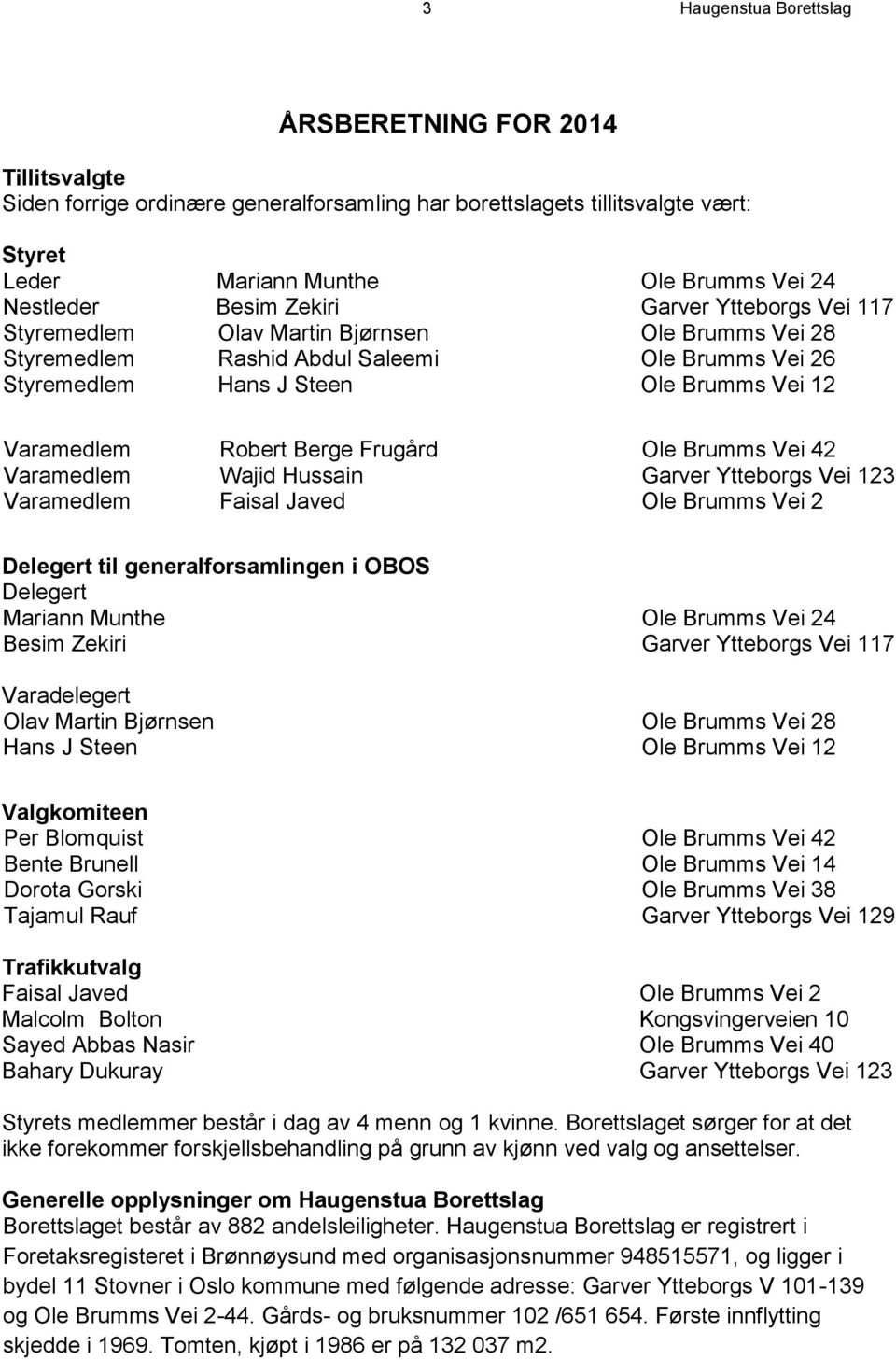 Robert Berge Frugård Ole Brumms Vei 42 Varamedlem Wajid Hussain Garver Ytteborgs Vei 123 Varamedlem Faisal Javed Ole Brumms Vei 2 Delegert til generalforsamlingen i OBOS Delegert Mariann Munthe Ole