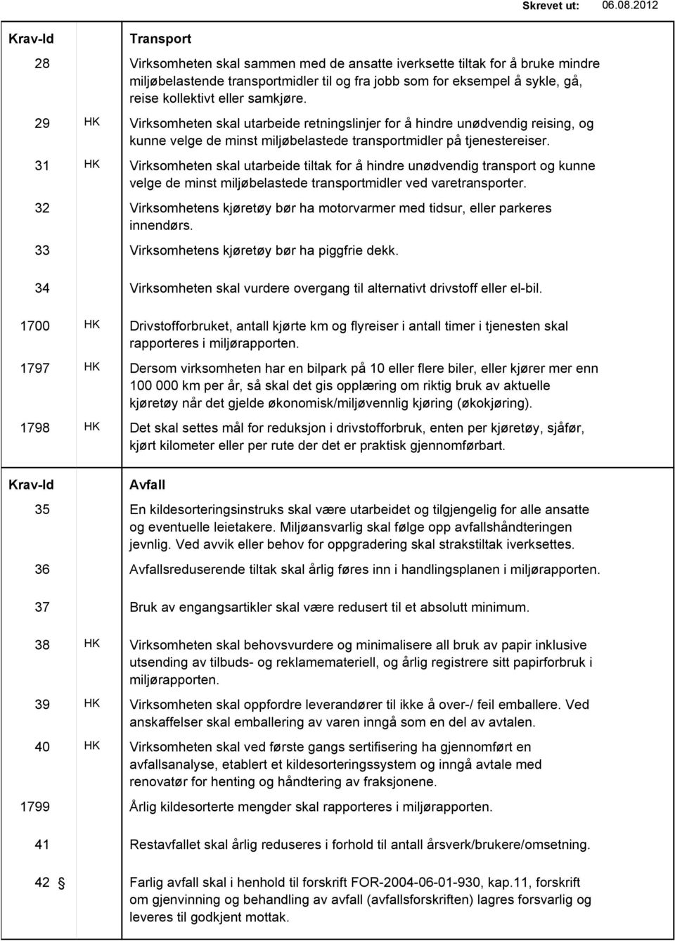 31 HK Virksomheten skal utarbeide tiltak for å hindre unødvendig transport og kunne velge de minst miljøbelastede transportmidler ved varetransporter.