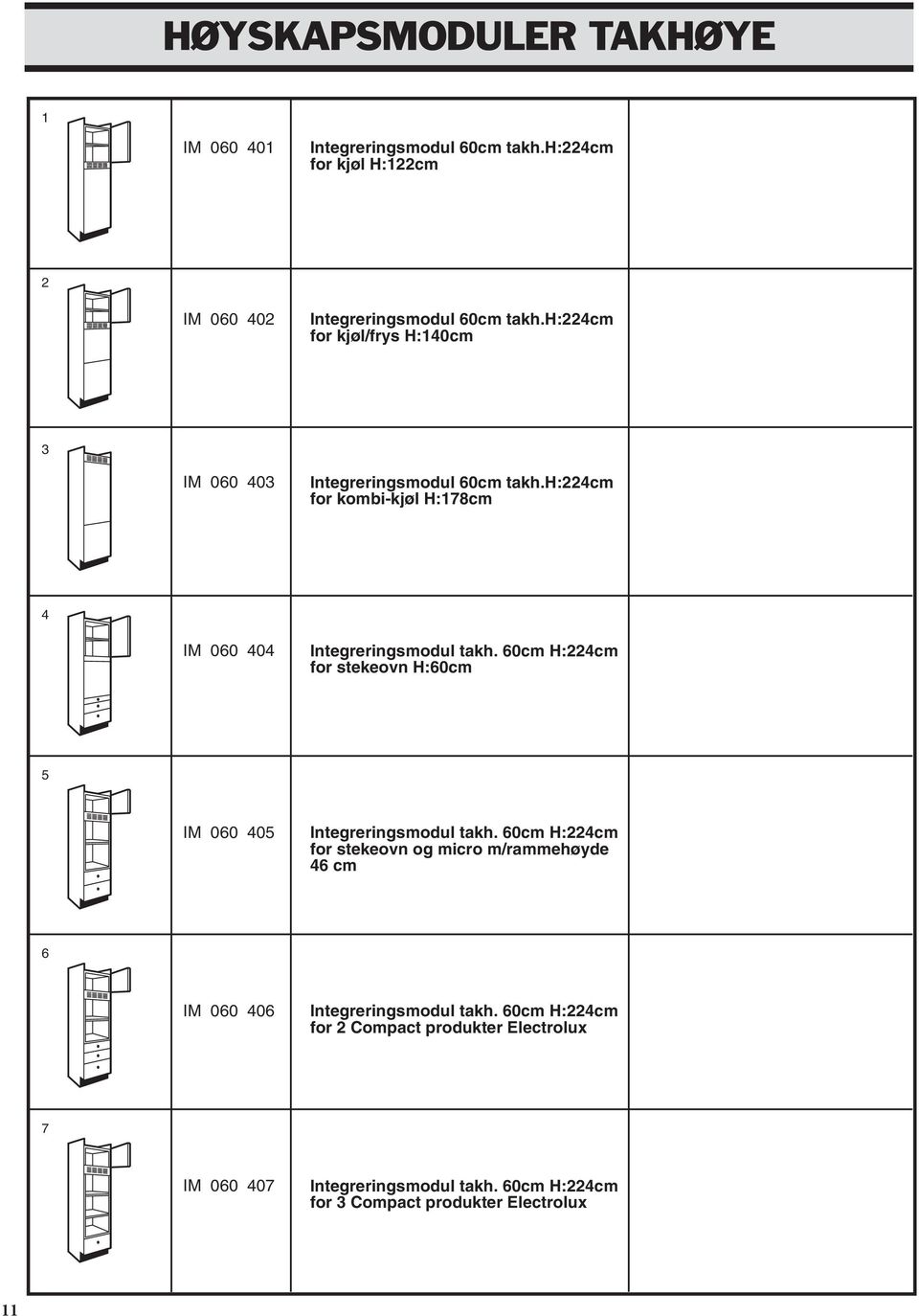 60cm H:224cm for stekeovn H:60cm 5 IM 060 405 Integreringsmodul takh.