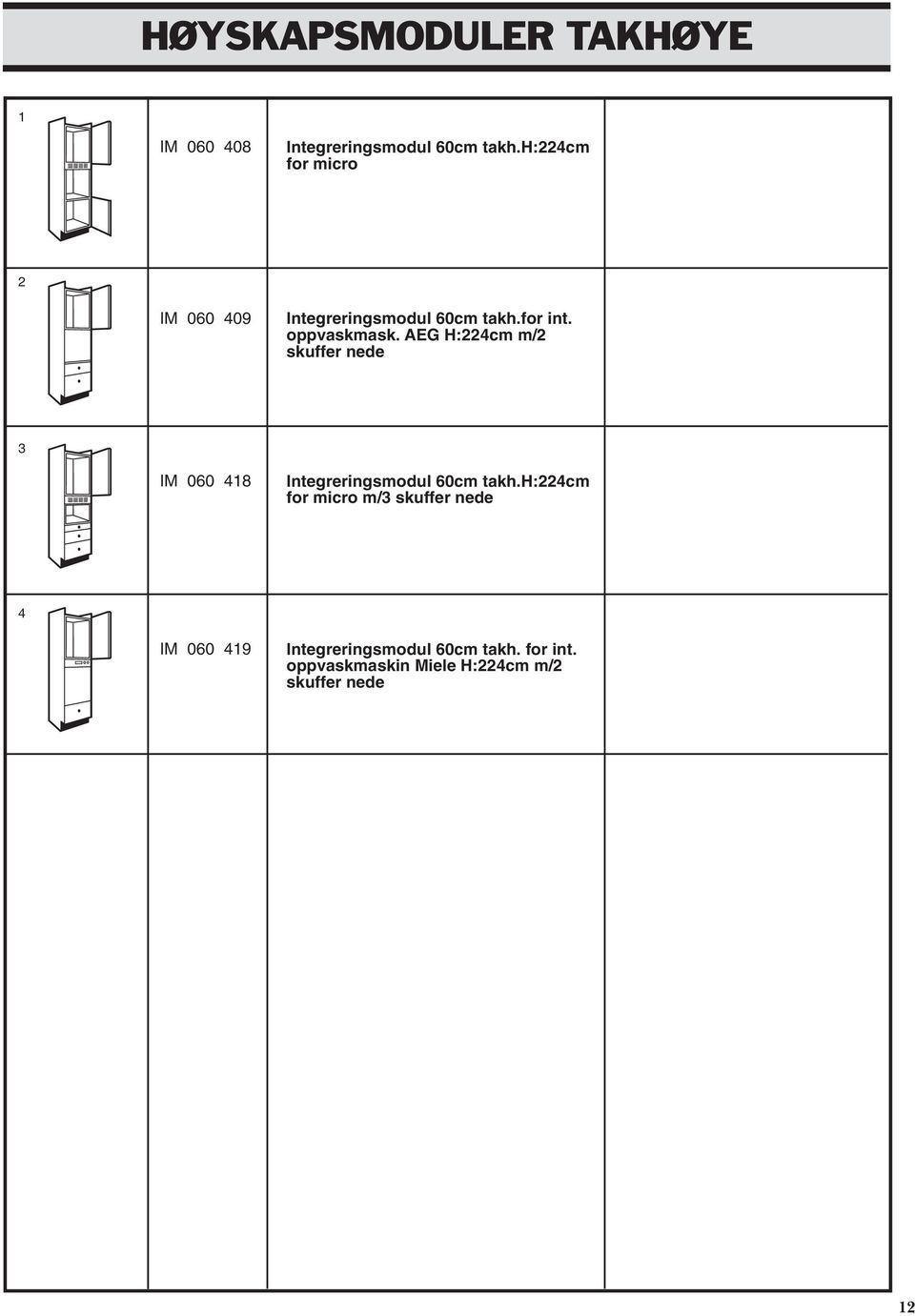 AEG H:224cm m/2 skuffer nede IM 060 418 Integreringsmodul 60cm takh.