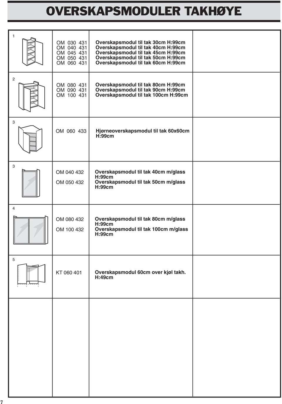 Overskapsmodul til tak 100cm H:99cm OM 060 4 Hjørneoverskapsmodul til tak 60x60cm H:99cm OM 040 42 OM 050 42 Overskapsmodul til tak 40cm m/glass H:99cm Overskapsmodul til tak