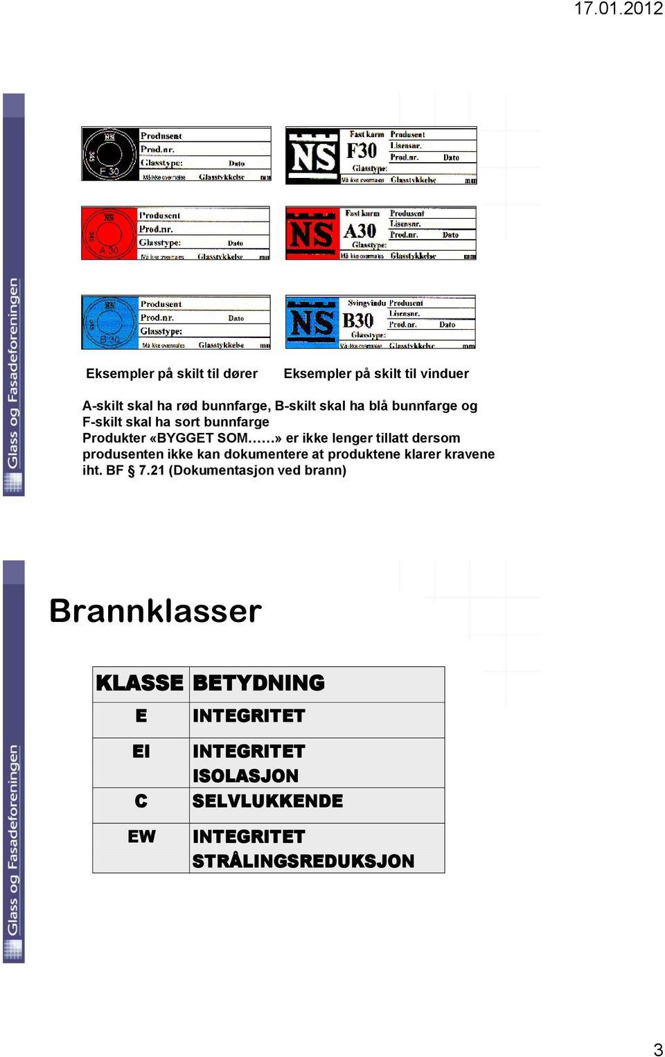 produsenten ikke kan dokumentere at produktene klarer kravene iht. BF 7.