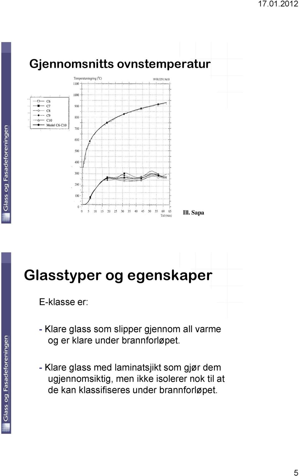 gjennom all varme og er klare under brannforløpet.