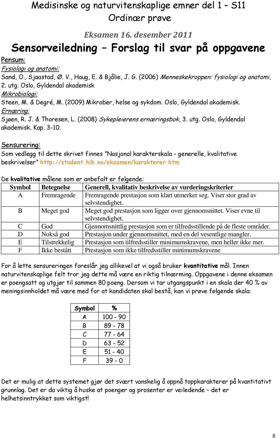 Oslo, Gyldendal akademisk. Ernæring: Sjøen, R. J. & Thoresen, L. (2008) Sykepleierens ernæringsbok, 3. utg. Oslo, Gyldendal akademisk. Kap. 3-10.