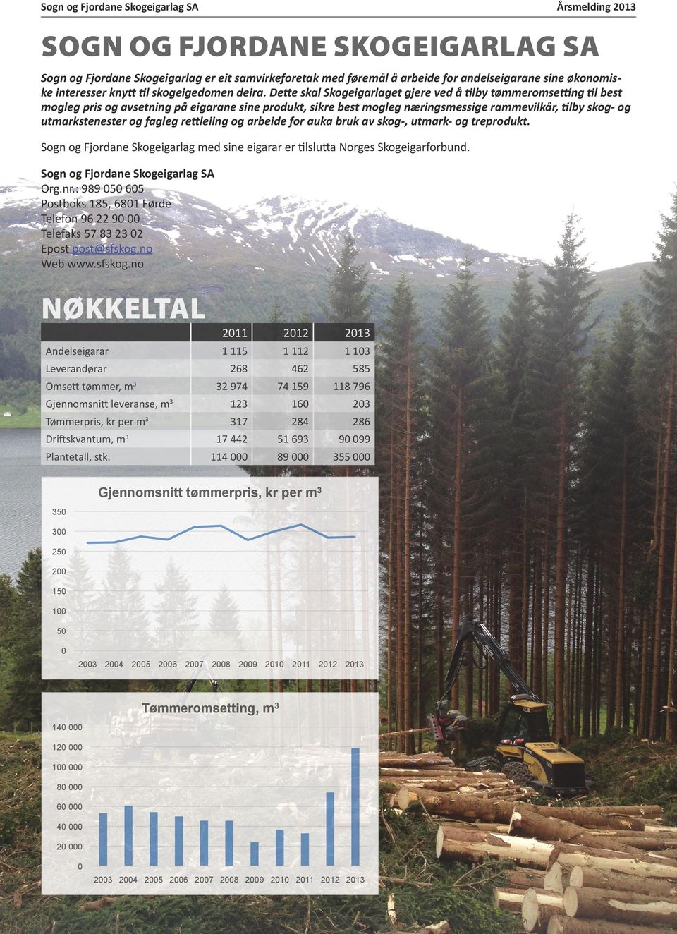 fagleg rettleiing og arbeide for auka bruk av skog-, utmark- og treprodukt. Sogn og Fjordane Skogeigarlag med sine eigarar er tilslutta Norges Skogeigarforbund. Org.nr.