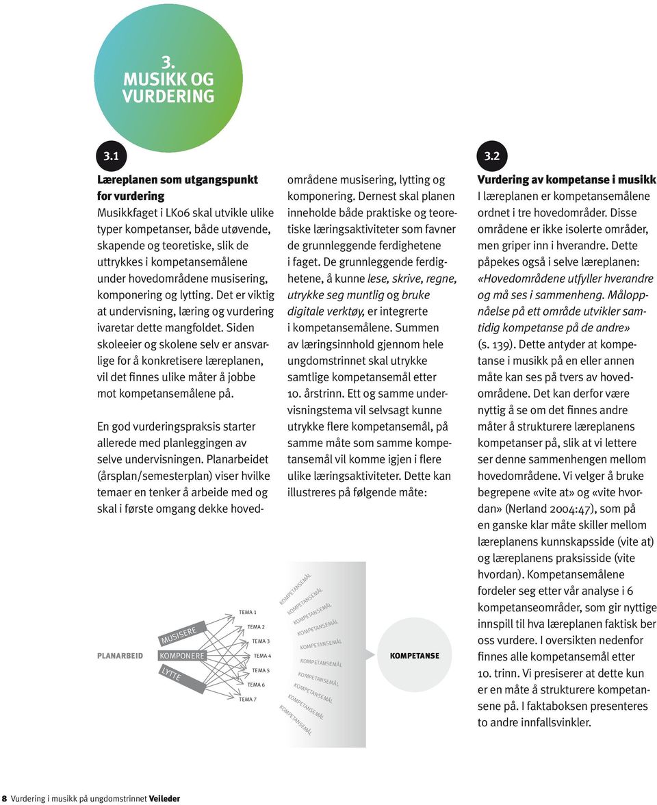 musisering, komponering og lytting. Det er viktig at undervisning, læring og vurdering ivaretar dette mangfoldet.