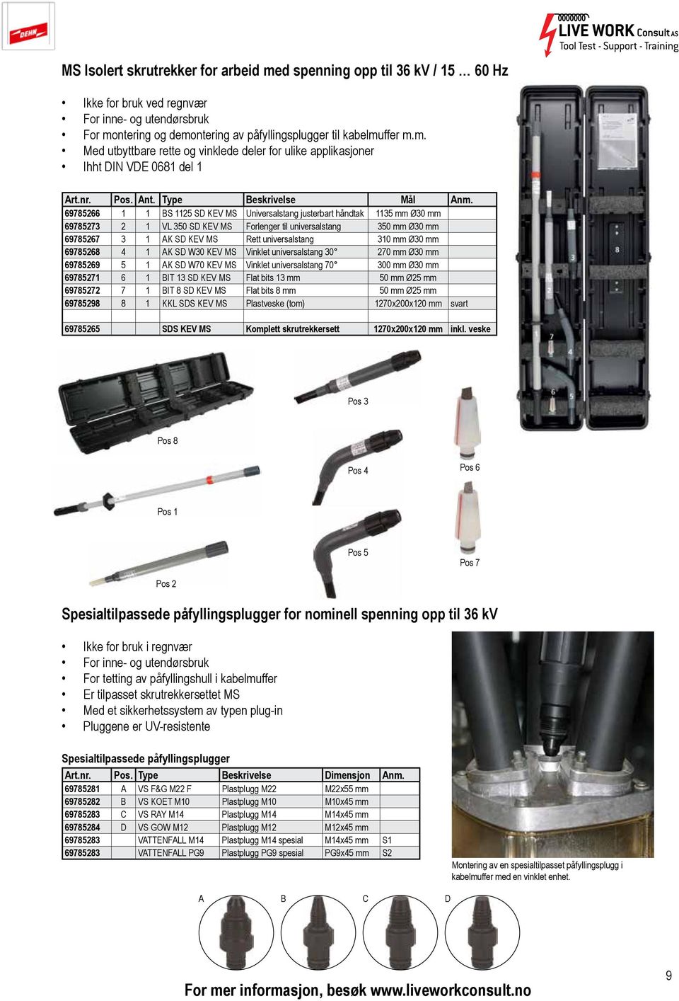 69785266 BS 25 SD KEV MS Universalstang justerbart håndtak 35 mm Ø30 mm 69785273 2 VL 350 SD KEV MS Forlenger til universalstang 350 mm Ø30 mm 69785267 3 AK SD KEV MS Rett universalstang 30 mm Ø30 mm