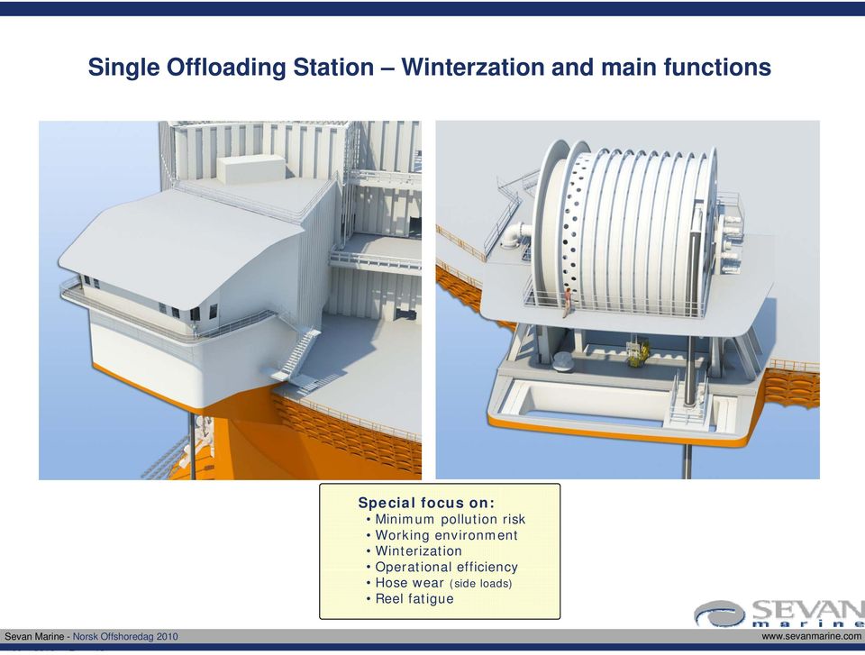 Working environment Winterization Operational