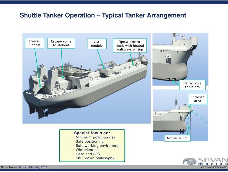 thrusters Enclosed area Special focus on: Minimum pollution risk Safe positioning