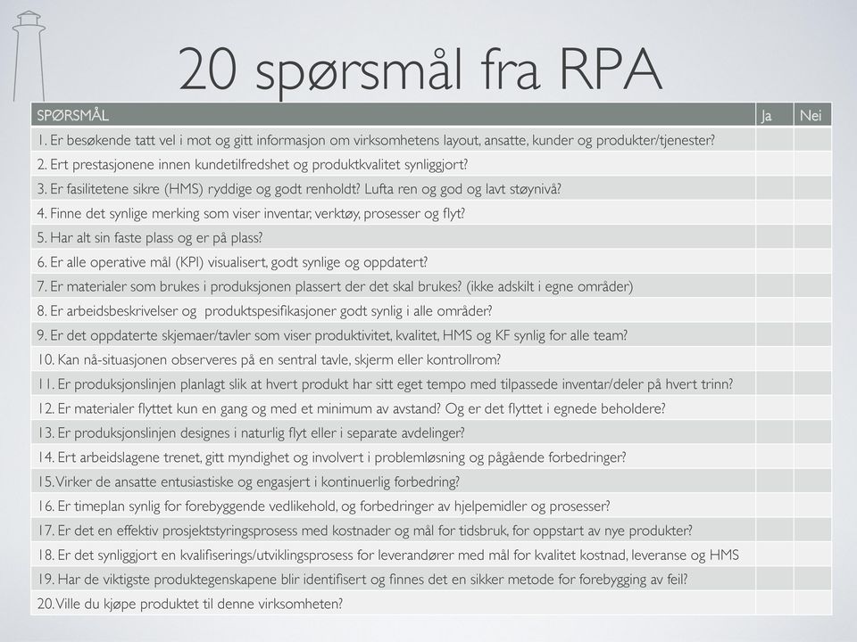 Finne det synlige merking som viser inventar, verktøy, prosesser og flyt? 5. Har alt sin faste plass og er på plass? 6. Er alle operative mål (KPI) visualisert, godt synlige og oppdatert? 7.