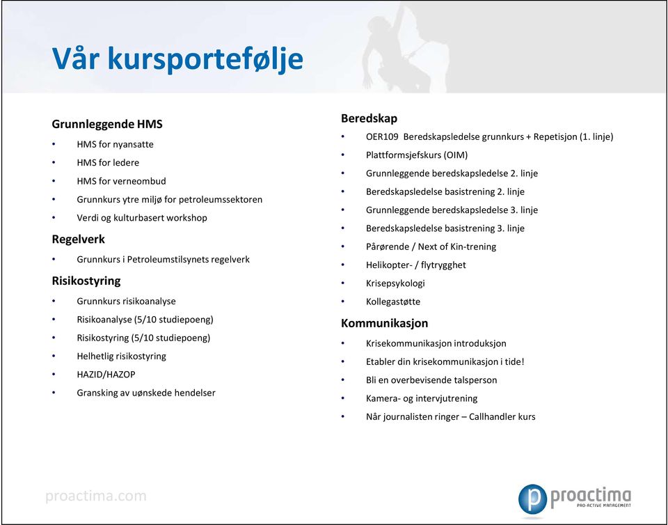 hendelser Beredskap OER109 Beredskapsledelse grunnkurs + Repetisjon (1. linje) Plattformsjefskurs (OIM) Grunnleggende beredskapsledelse 2. linje Beredskapsledelse basistrening 2.