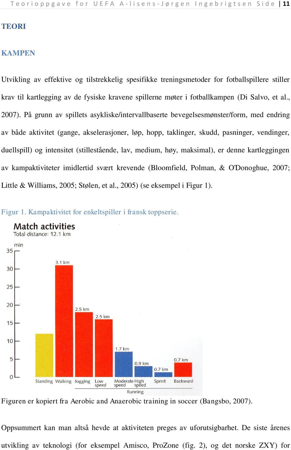 På grunn av spillets asykliske/intervallbaserte bevegelsesmønster/form, med endring av både aktivitet (gange, akselerasjoner, løp, hopp, taklinger, skudd, pasninger, vendinger, duellspill) og