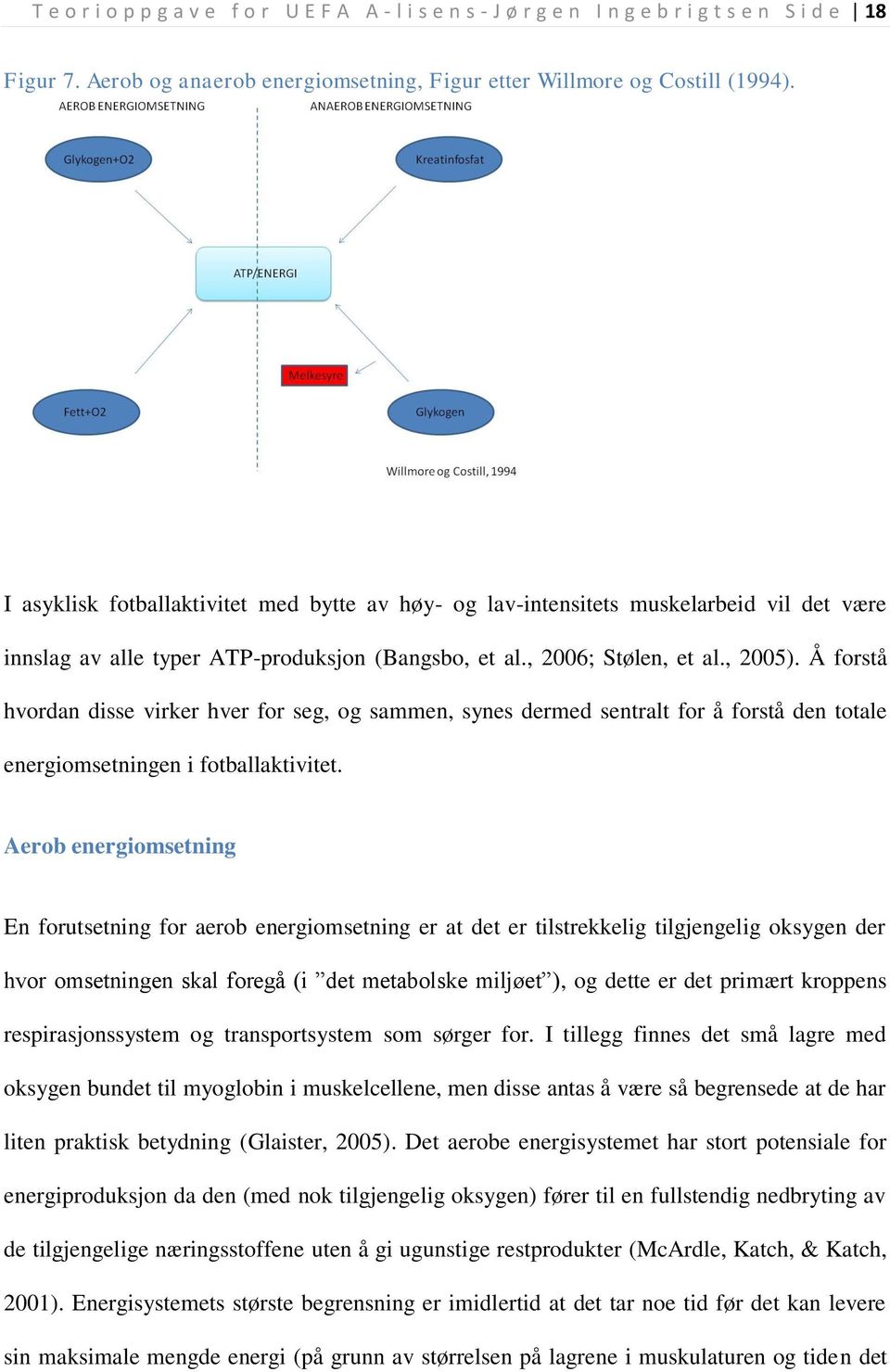 Å forstå hvordan disse virker hver for seg, og sammen, synes dermed sentralt for å forstå den totale energiomsetningen i fotballaktivitet.