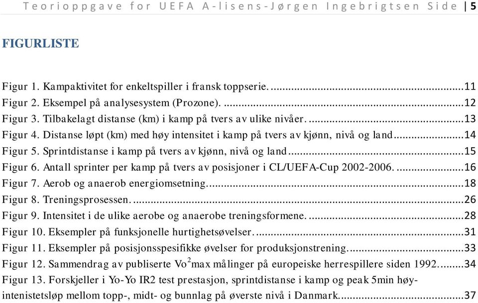 Distanse løpt (km) med høy intensitet i kamp på tvers av kjønn, nivå og land... 14 Figur 5. Sprintdistanse i kamp på tvers av kjønn, nivå og land... 15 Figur 6.