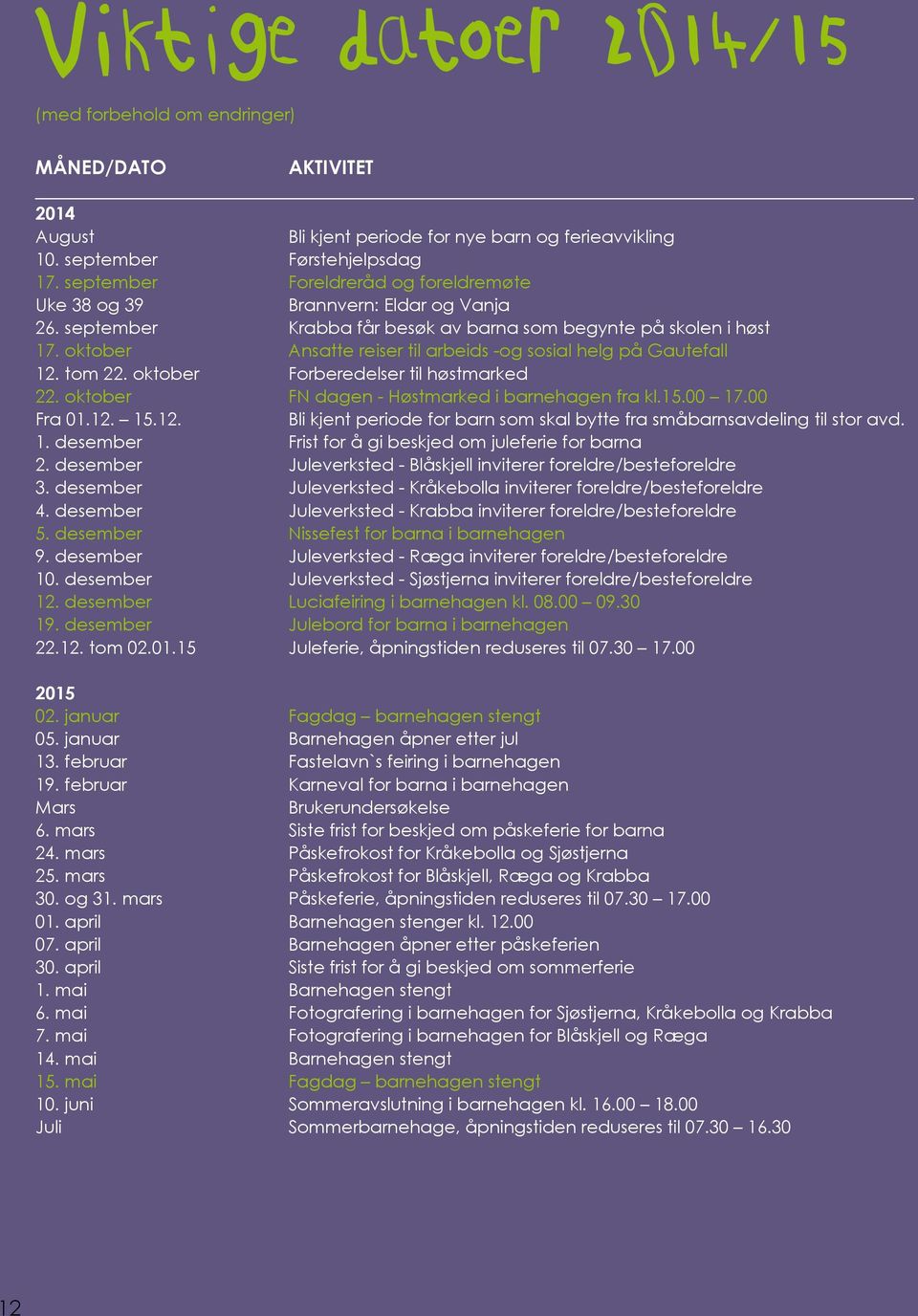 oktober Ansatte reiser til arbeids -og sosial helg på Gautefall 12. tom 22. oktober Forberedelser til høstmarked 22. oktober FN dagen - Høstmarked i barnehagen fra kl.15.00 17.00 Fra 01.12. 15.12. Bli kjent periode for barn som skal bytte fra småbarnsavdeling til stor avd.