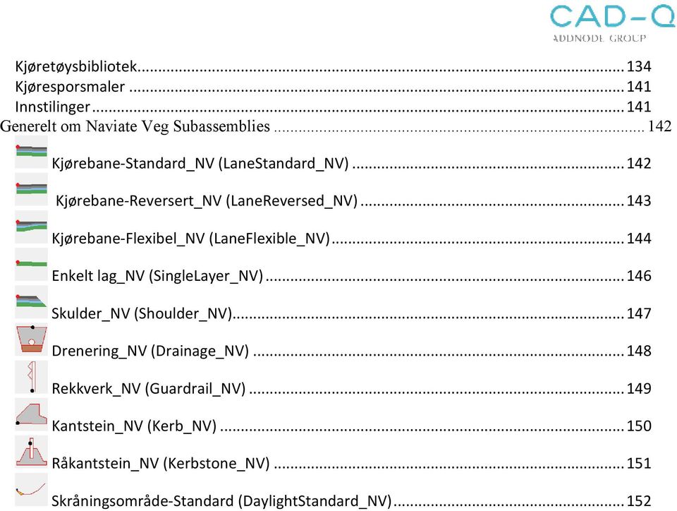 .. 143 Kjørebane-Flexibel_NV (LaneFlexible_NV)... 144 Enkelt lag_nv (SingleLayer_NV)... 146 Skulder_NV (Shoulder_NV).