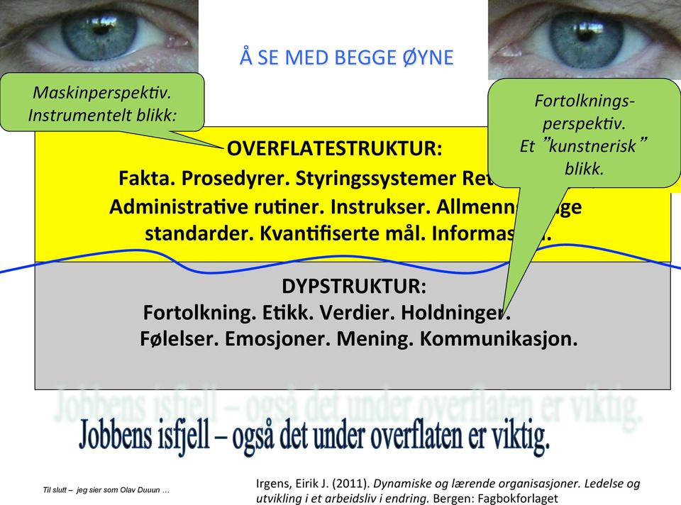 Informasjon. DYPSTRUKTUR: Fortolkning. EDkk. Verdier. Holdninger. Følelser. Emosjoner. Mening. Kommunikasjon.