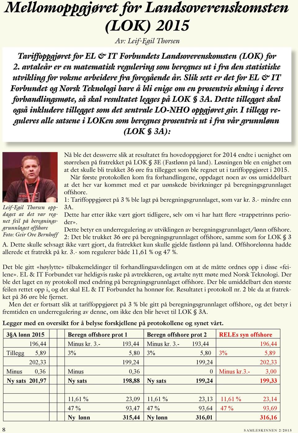 Slik sett er det for EL & IT Forbundet og Norsk Teknologi bare å bli enige om en prosentvis økning i deres forhandlingsmøte, så skal resultatet legges på LOK 3A.