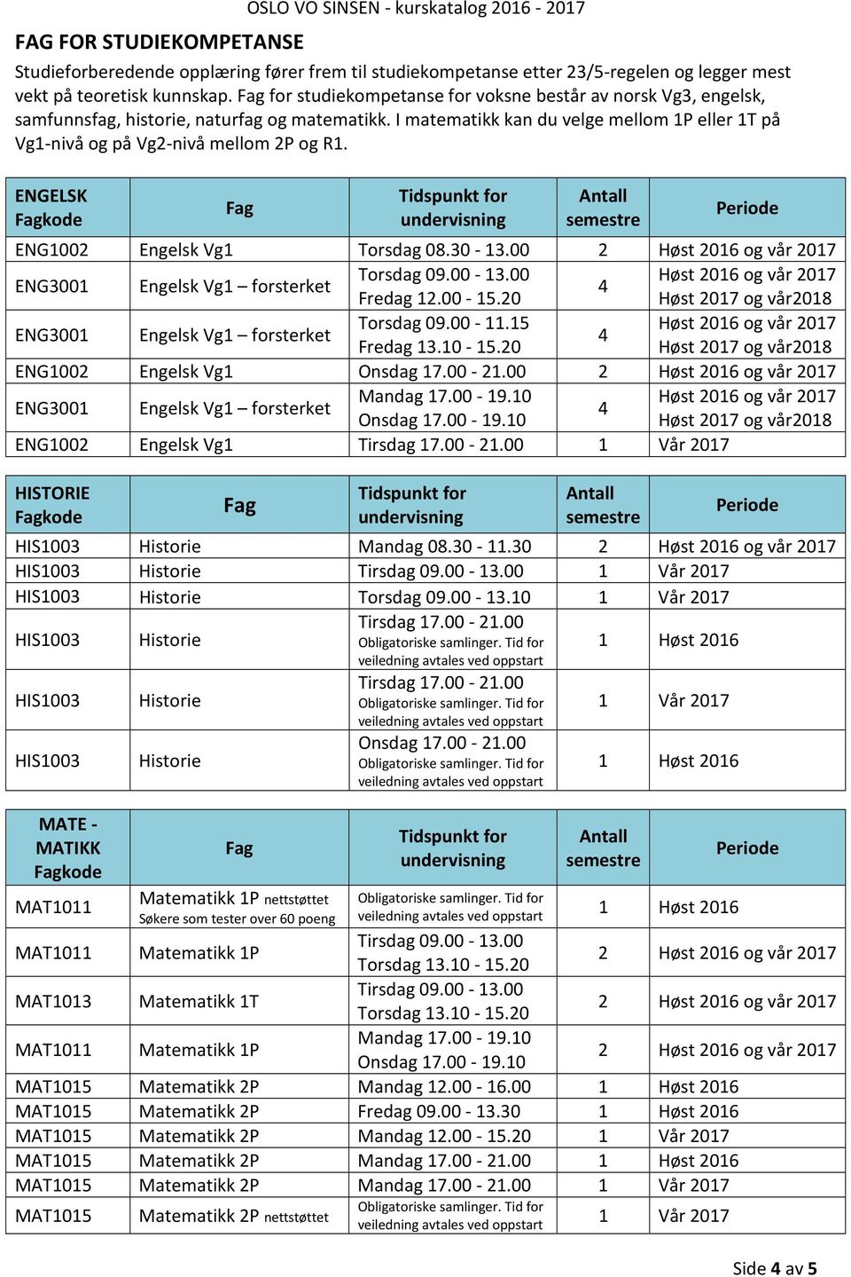 ENGELSK ENG1002 Engelsk Vg1 Torsdag 08.30-13.00 2 Torsdag 09.00-13.00 Fredag 12.00-15.20 Høst 2017 og vår2018 Torsdag 09.00-11.15 Fredag 13.10-15.20 Høst 2017 og vår2018 ENG1002 Engelsk Vg1 Onsdag 17.