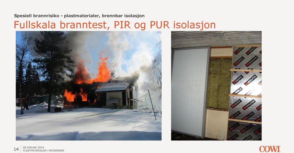 PIR og PUR